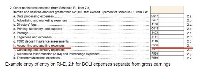 call-report-treatment-of-boli-4